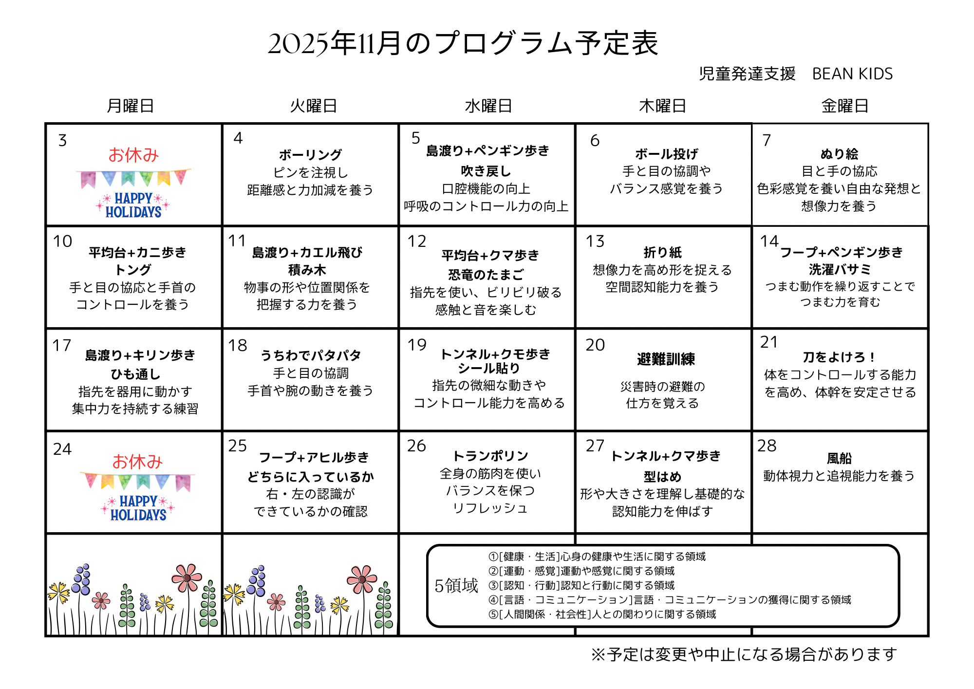 BEAN プログラム