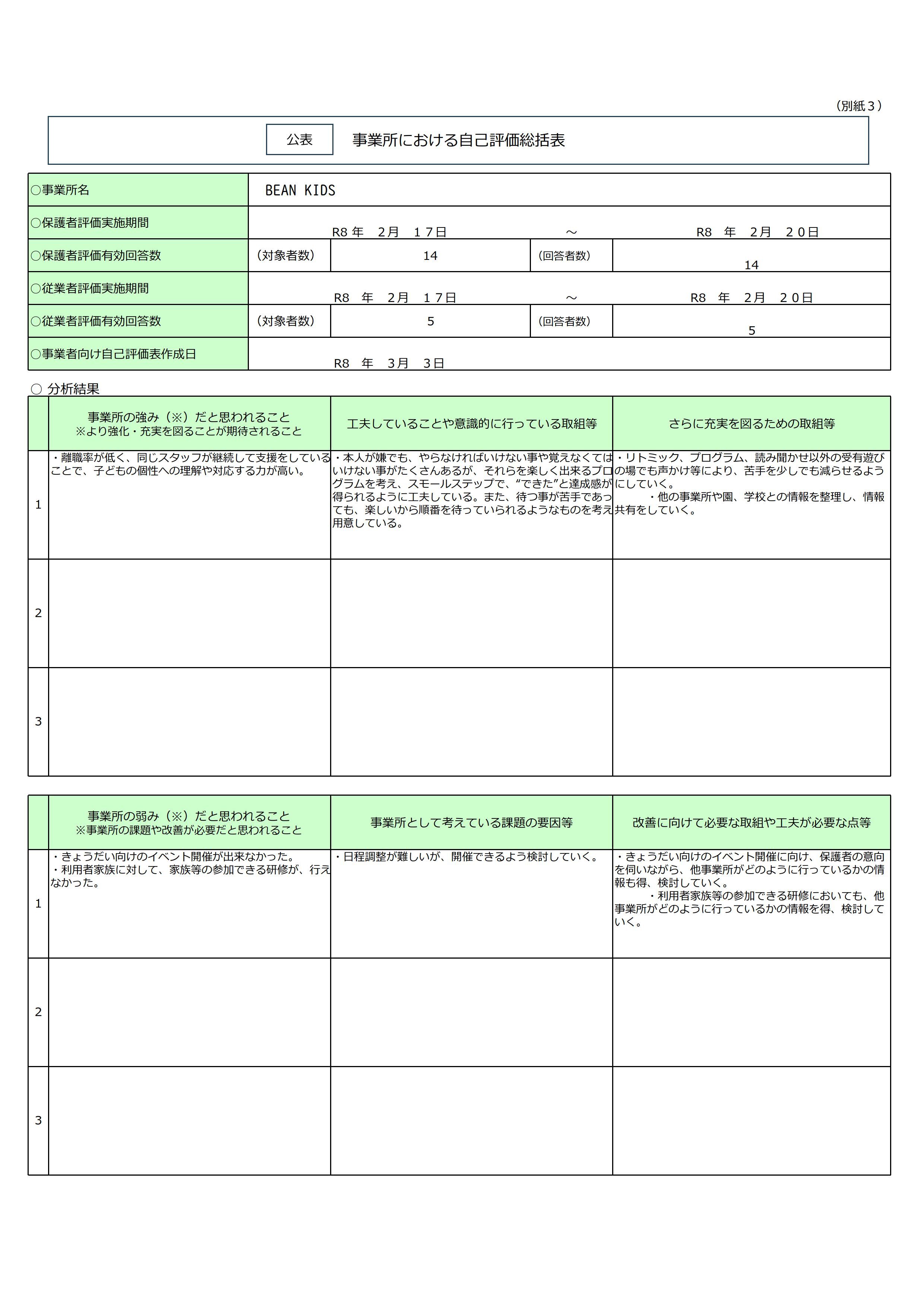 R７年度　放課後等デイアンケート.jpg_0001