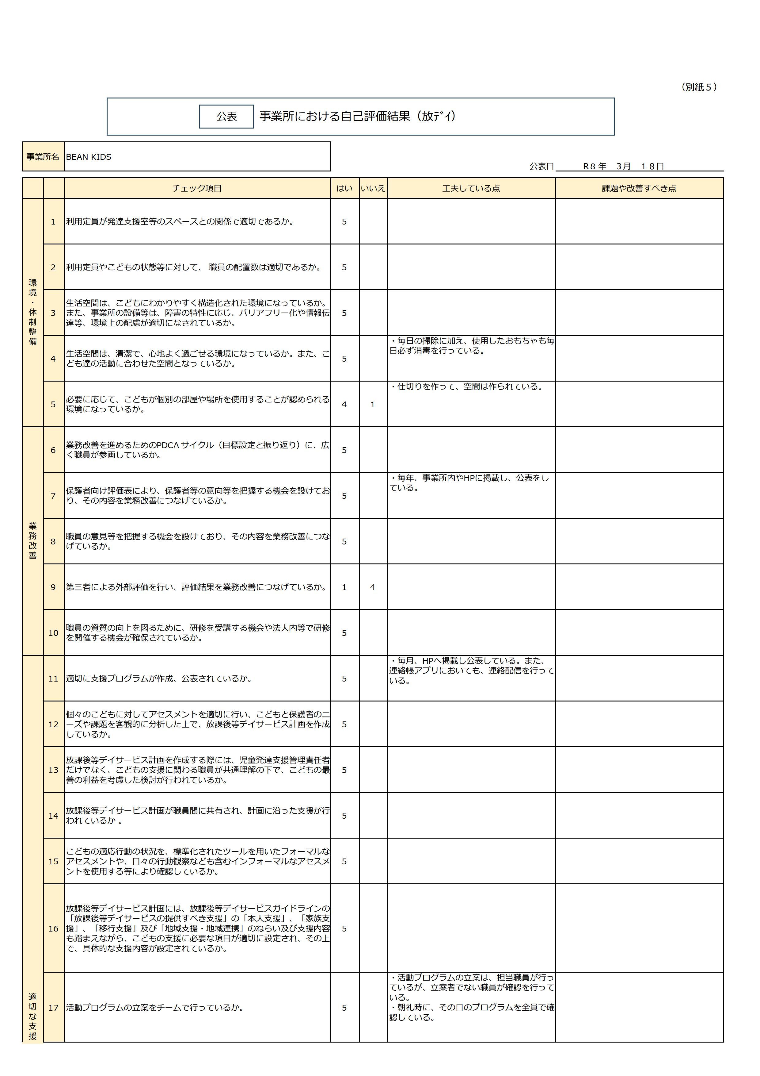 R７年度　放課後等デイアンケート(保護者).jpg_0001