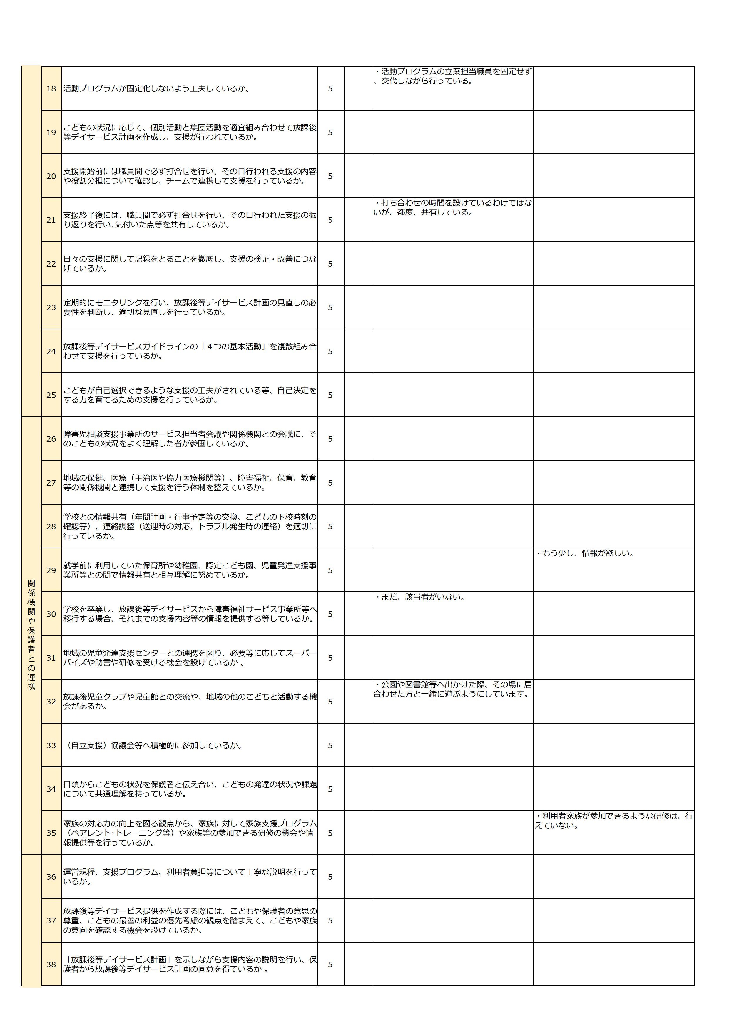 R７年度　放課後等デイアンケート(保護者).jpg_0002
