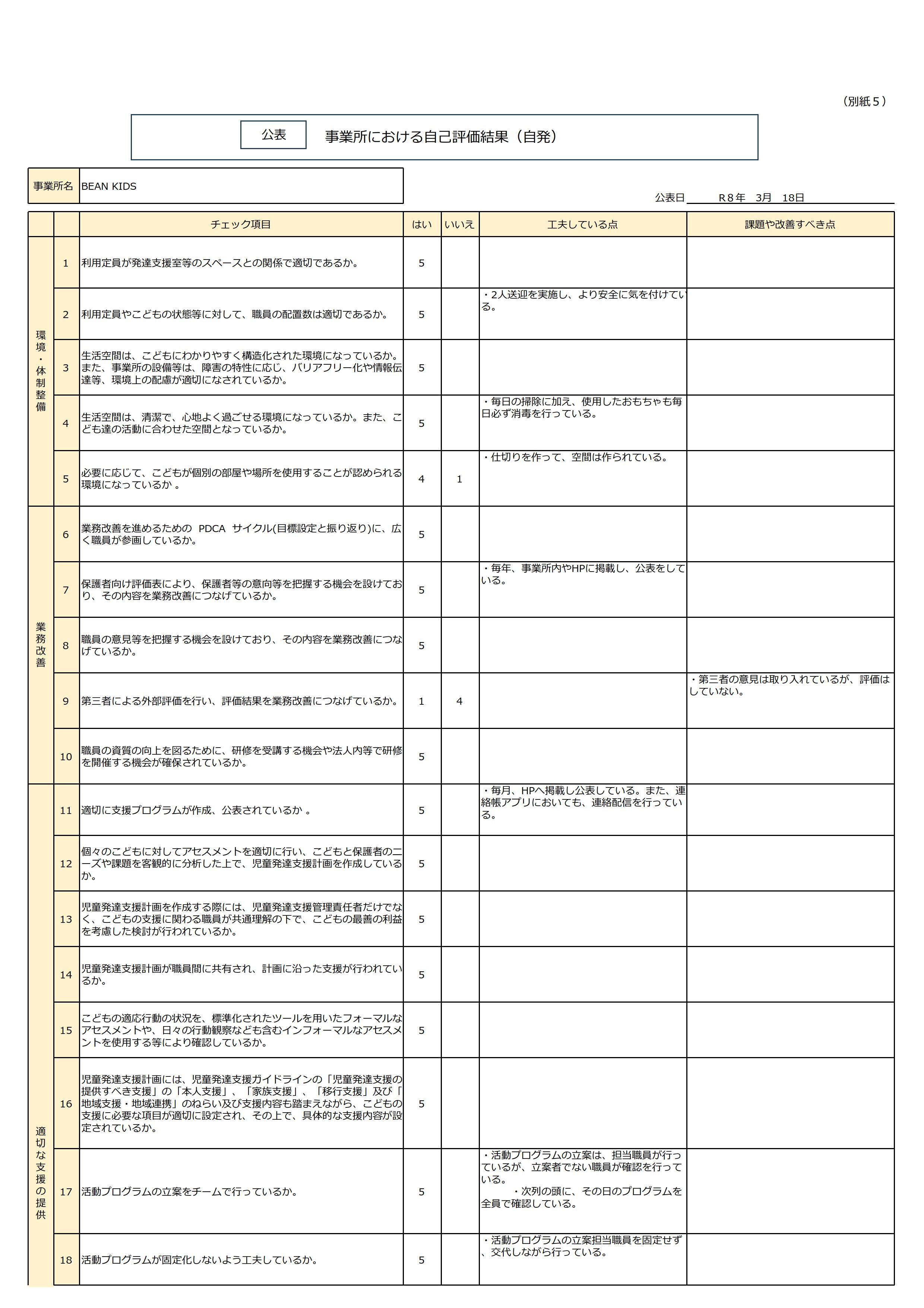 R7年度　児童発達支援アンケート(事業所).jpg_0001