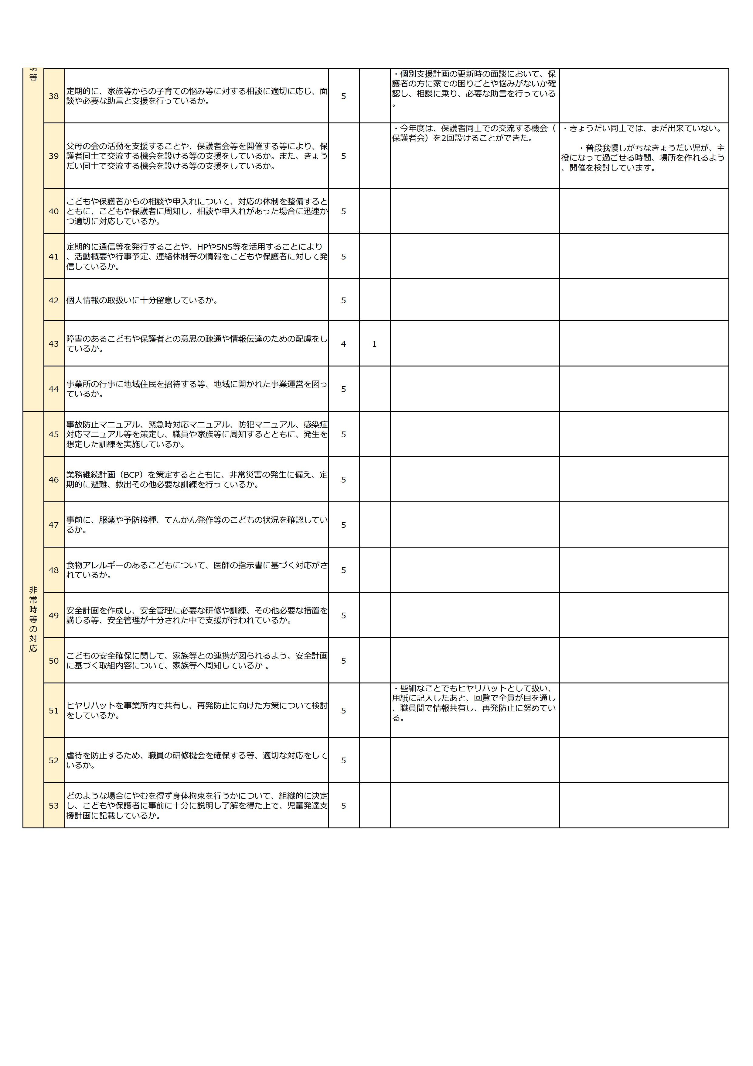 R7年度　児童発達支援アンケート(事業所).jpg_0003