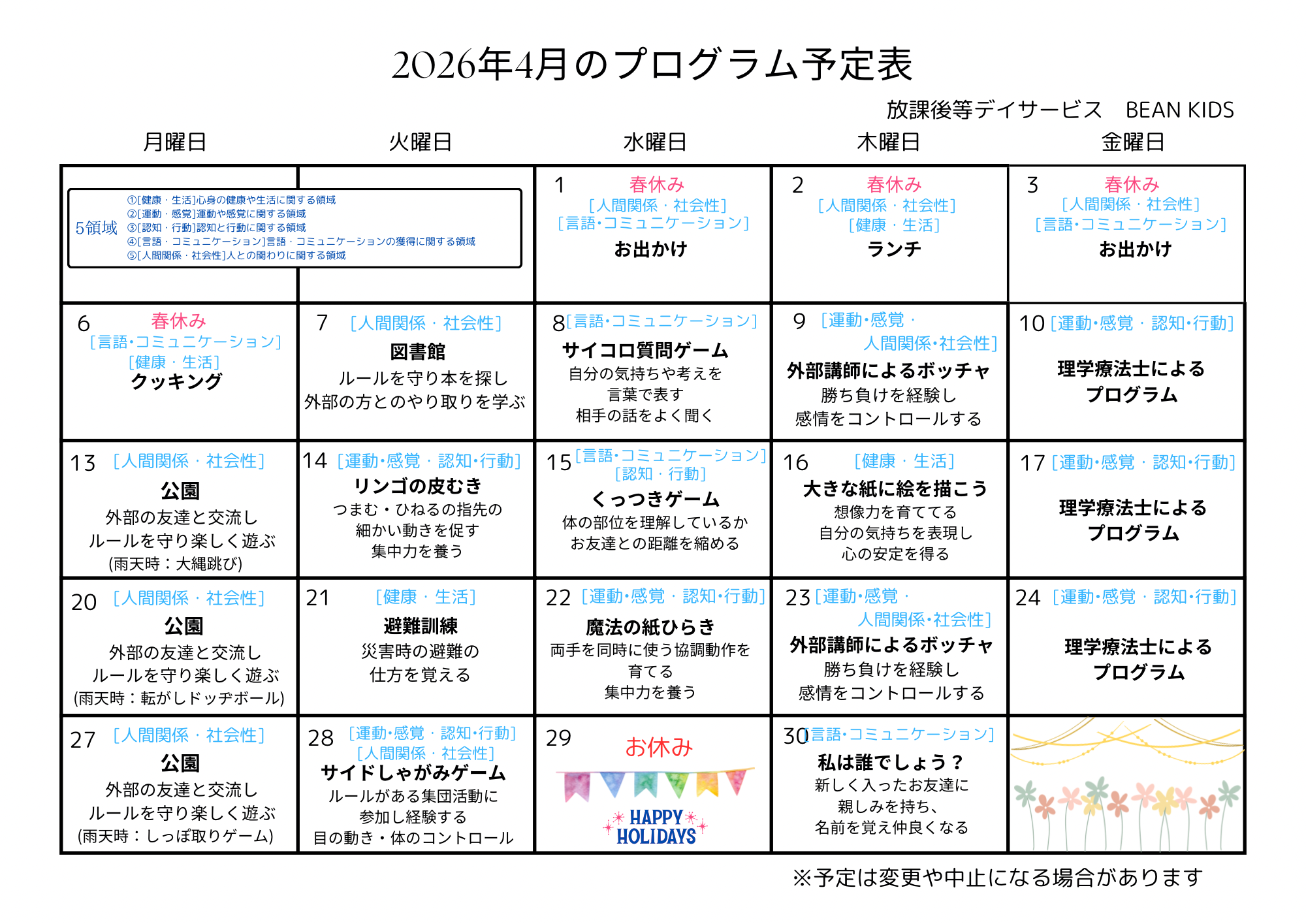 BEAN プログラム